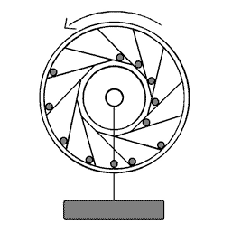 Mechanisches Perpetuum Mobile